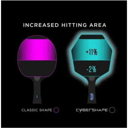 Ракетка для настольного тенниса  Banda by Stiga Allround Future Cybershape System FL (1650-0201-35) - фото №6